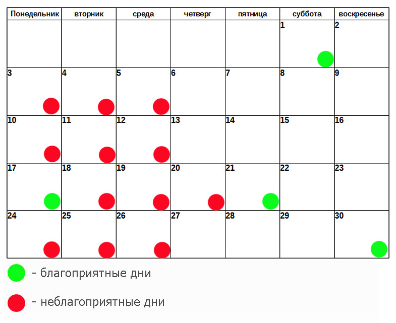 Календарь стрижек на декабрь 2023 года. Неблагоприятные дни. Благоприятные и неблагоприятные дни для стрижки. Неблагоприятные для здоровья дни. Май неблагоприятные дни для здоровья.