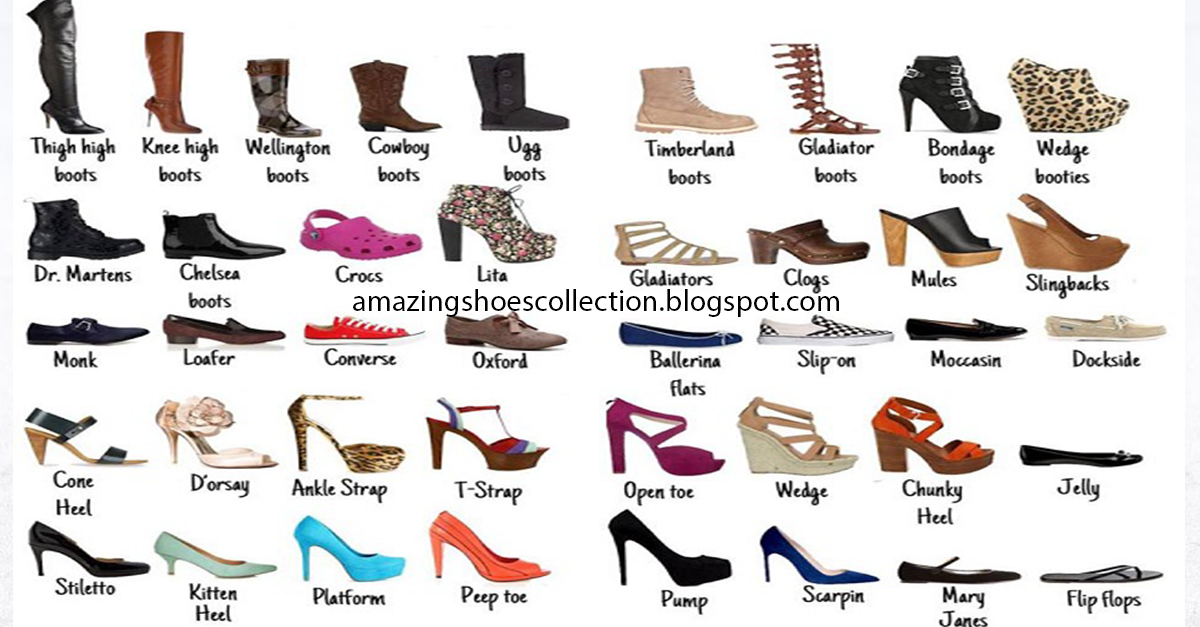Название летней женской обуви. Женская обувь названия моделей. Название обуви. Современные названия обуви. Название модных ботинок женских.