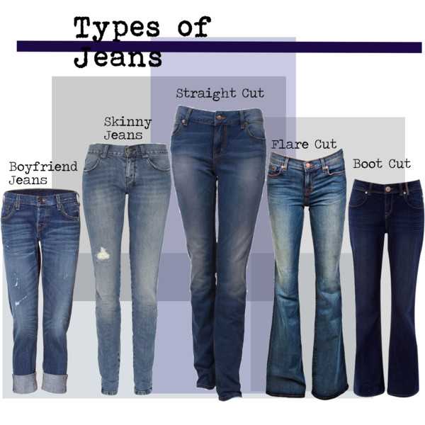 Виды женских джинс названия и фото. Джинсы модели женские с названием. Фасоны джинсов с названиями. Типы джинсов женских названия. Названия моделей джинсов женских.