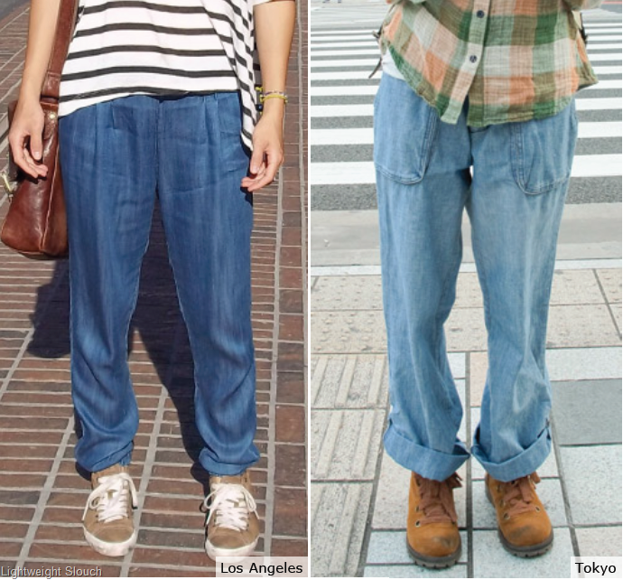 Можно ли носить широкие джинсы. Широкие штаны с подворотом. Подвернутые широкие джинсы. Широкие закатанные джинсы. Подкаты на широких джинсах.